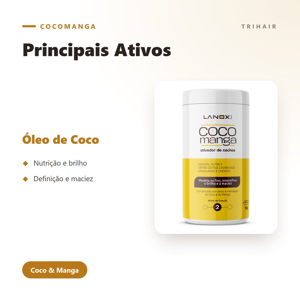 Ativos