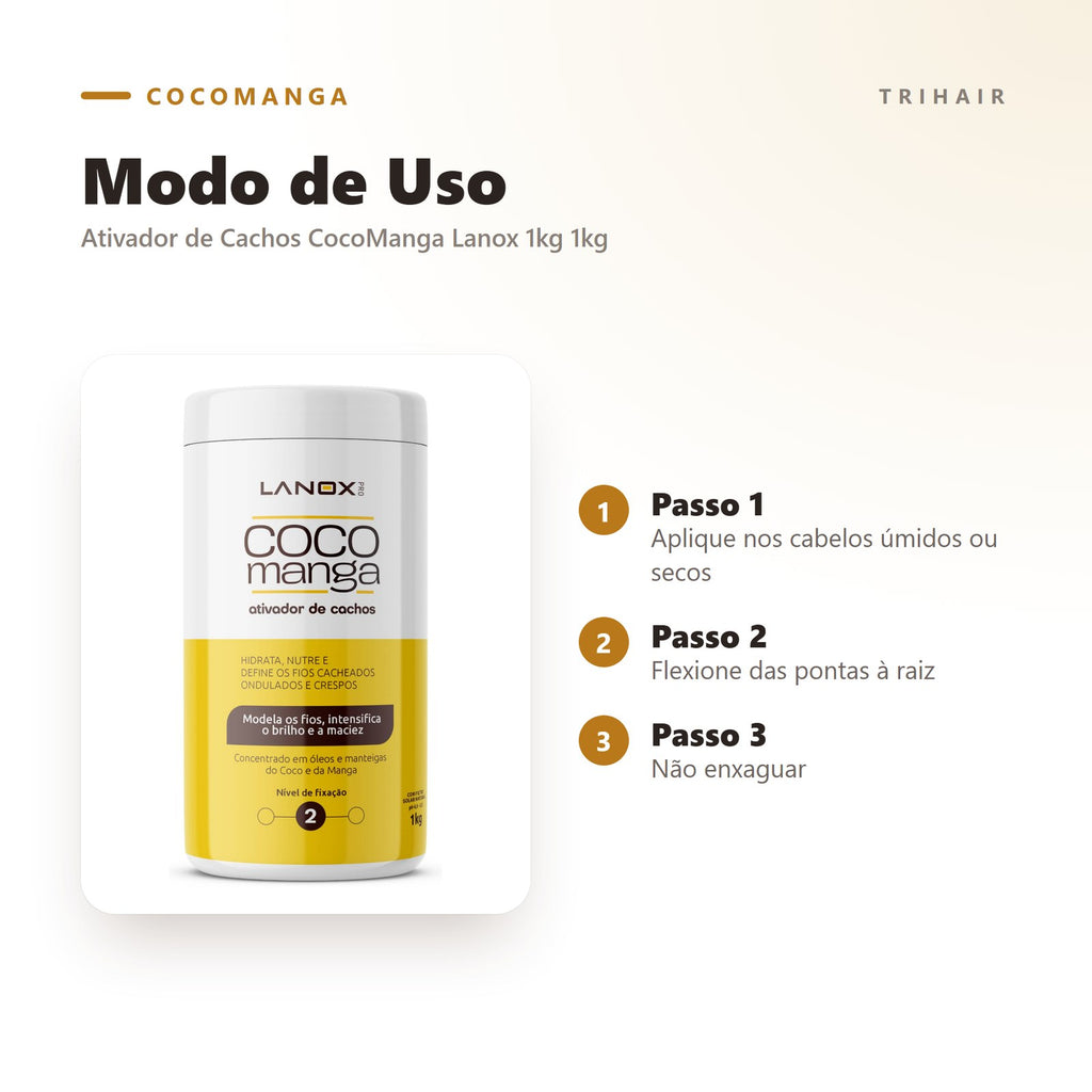 Modo de uso