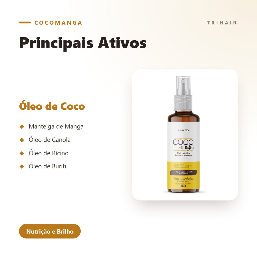 Ativos