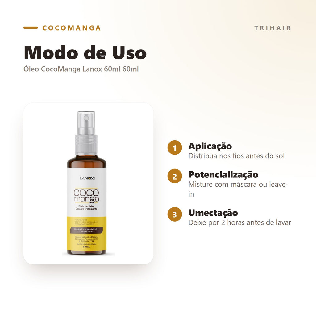 Modo de uso