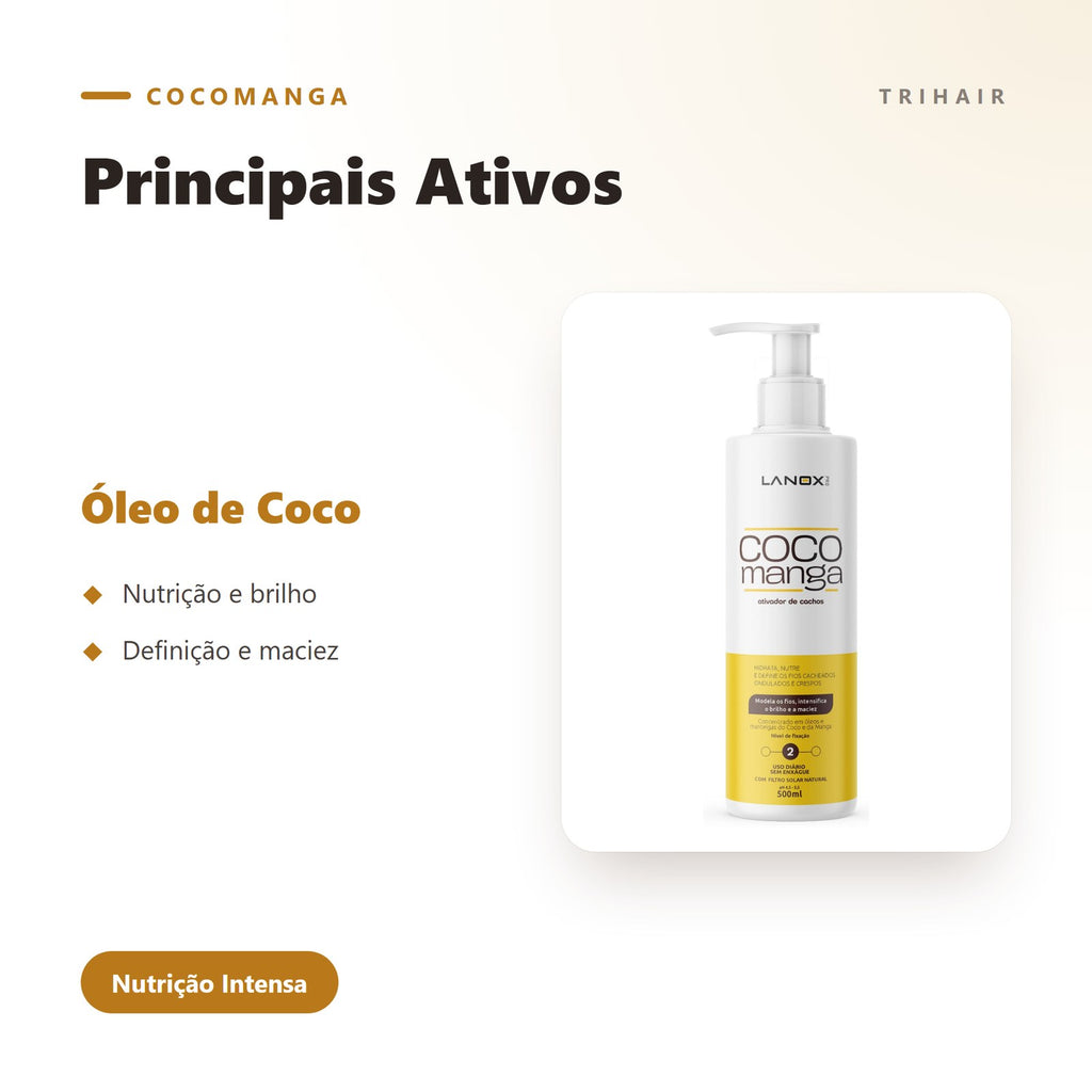 Ativos