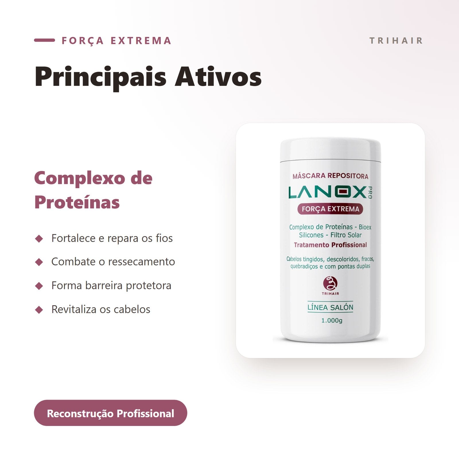 Ativos