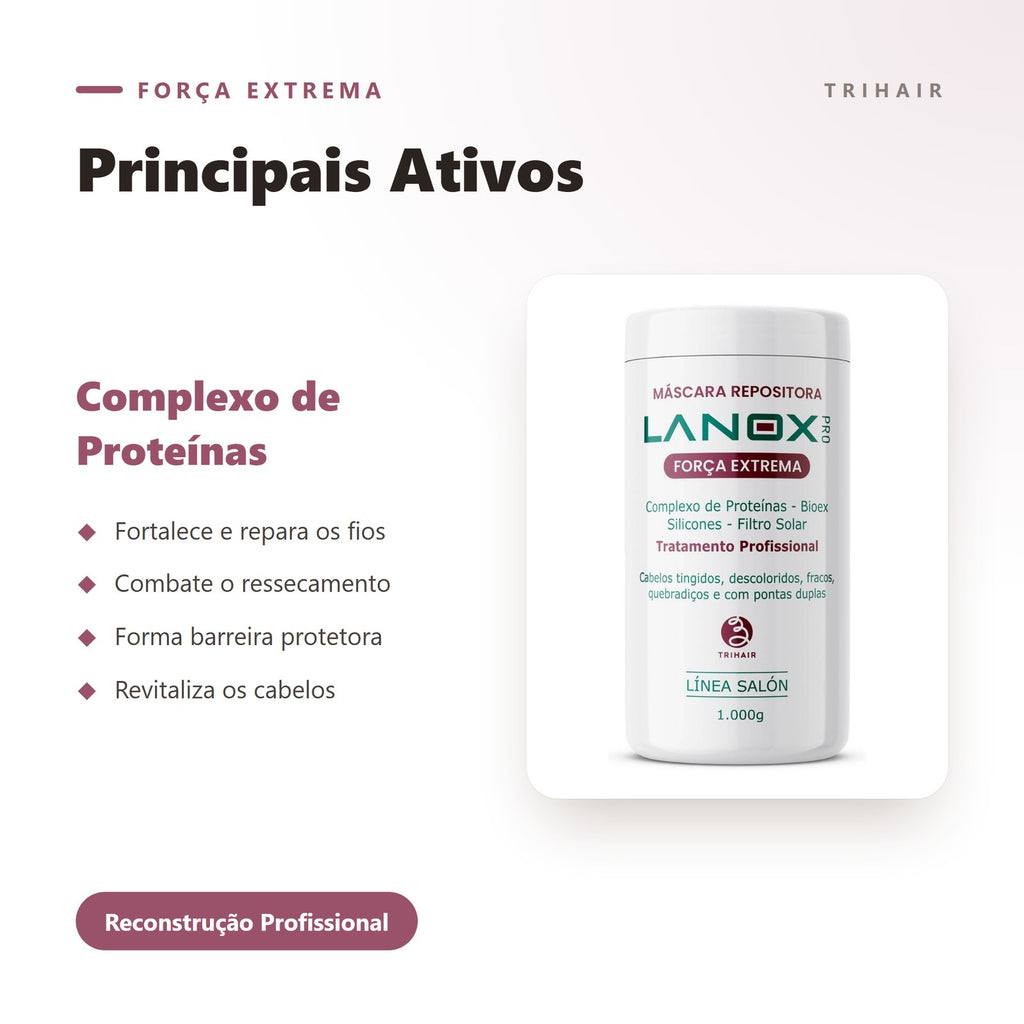 Ativos