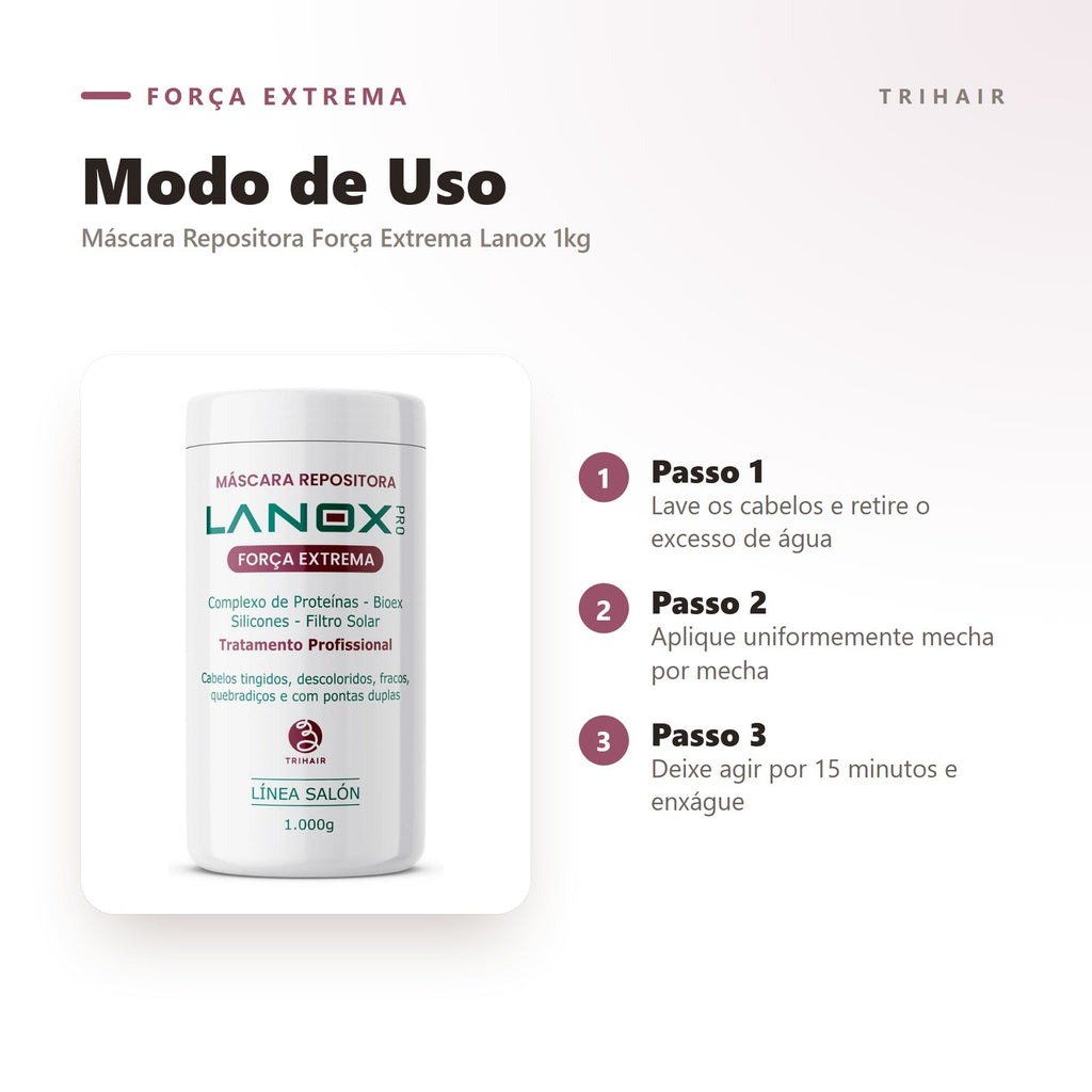 Modo de uso