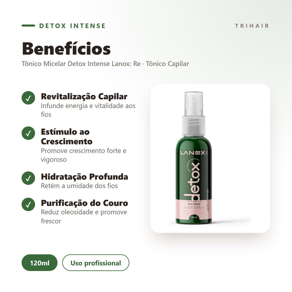 Benefícios