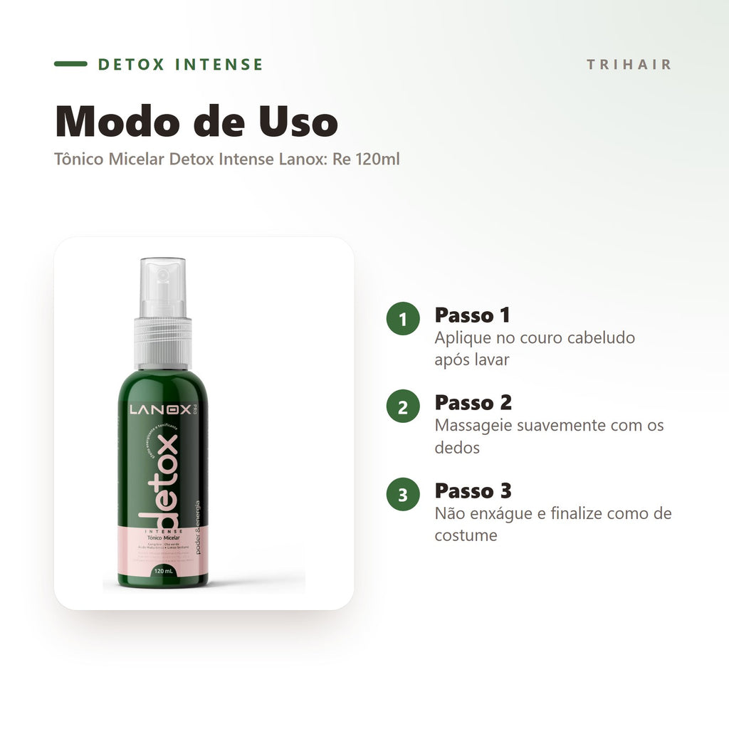 Modo de uso