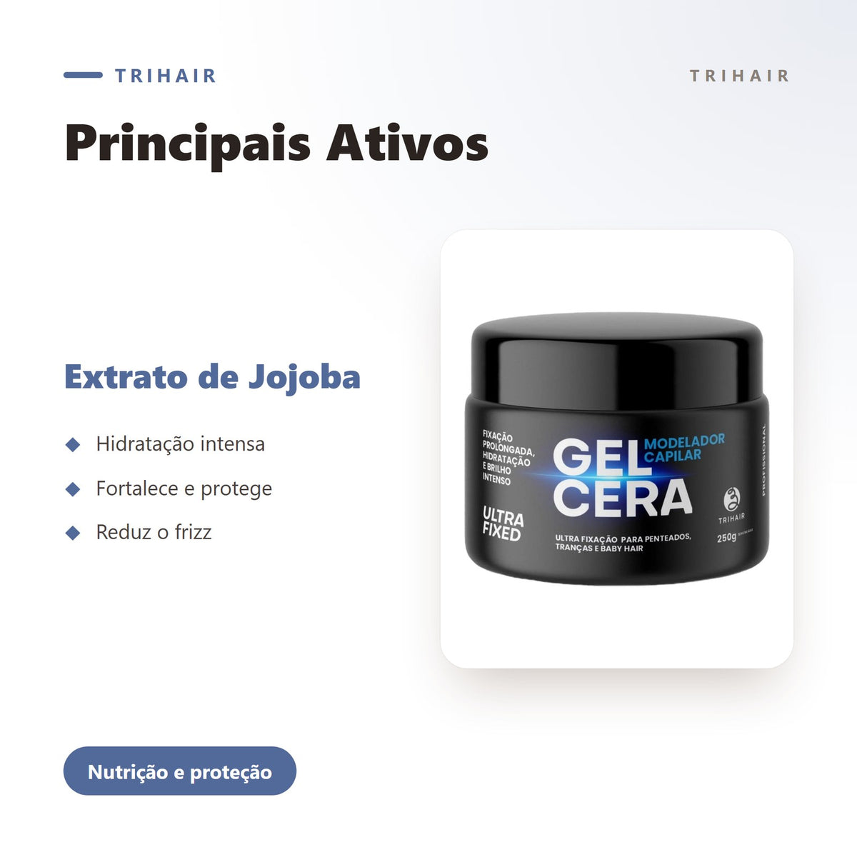 Ativos