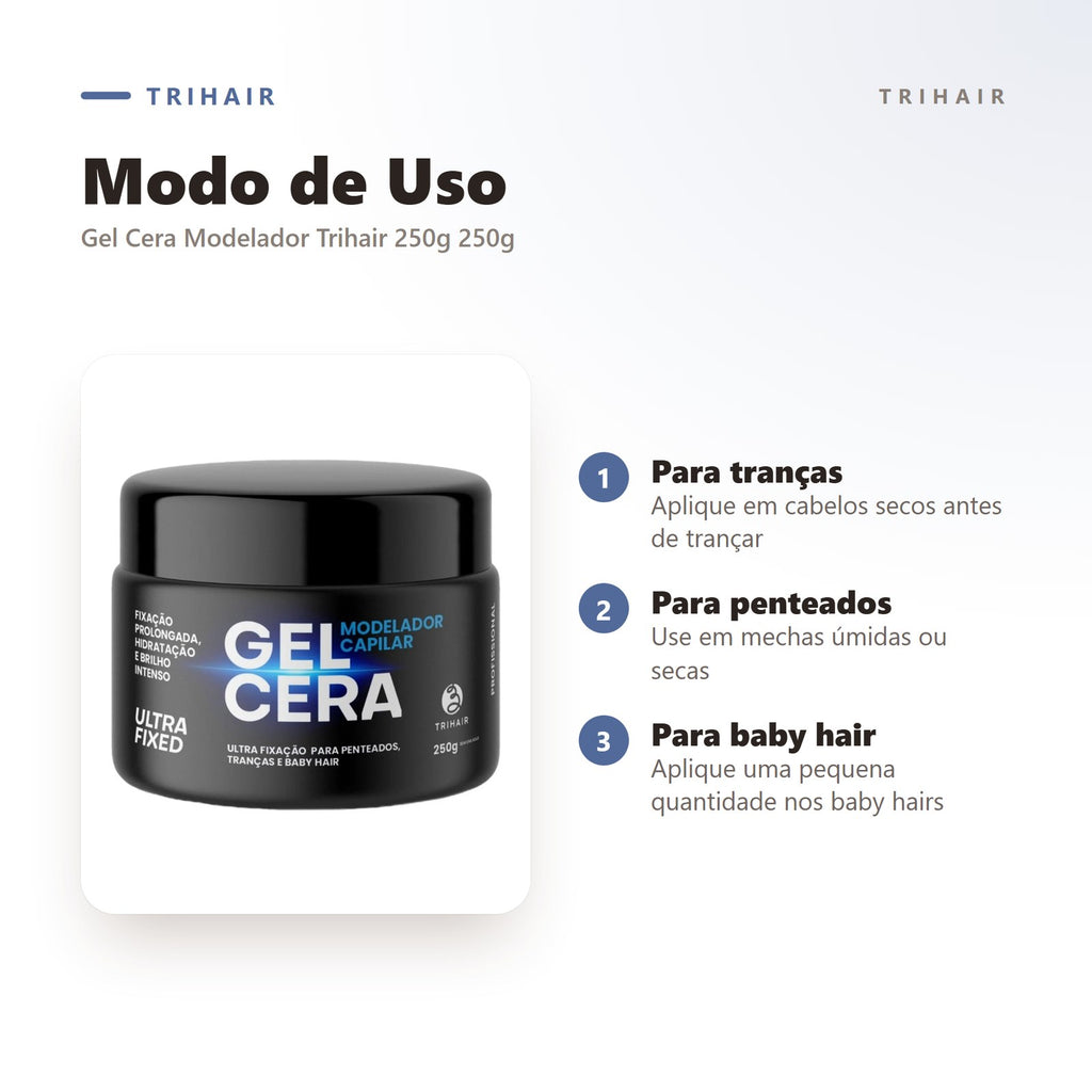Modo de uso