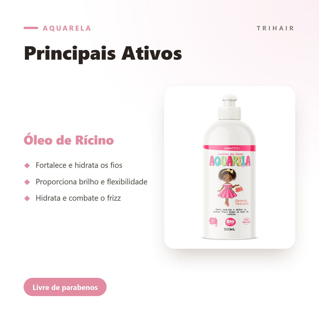 Ativos