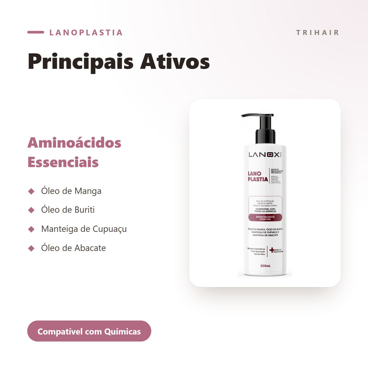 Ativos