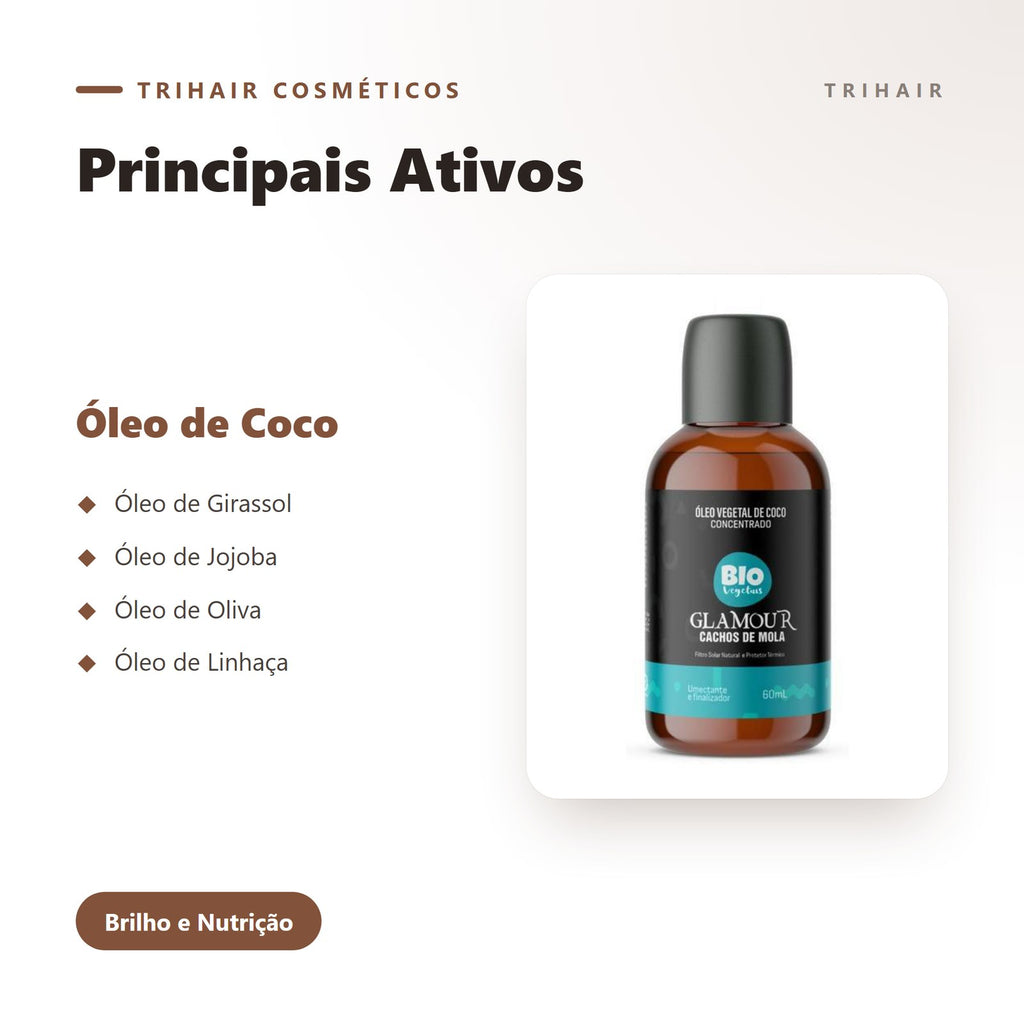 Ativos