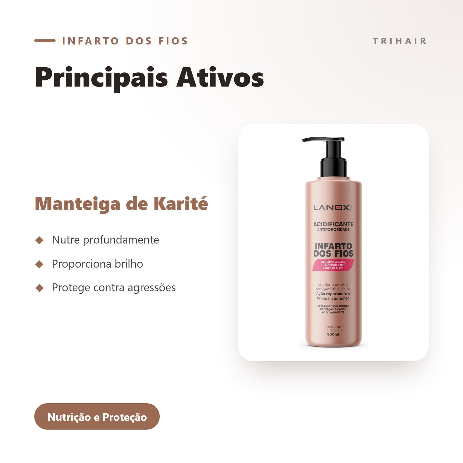 Ativos