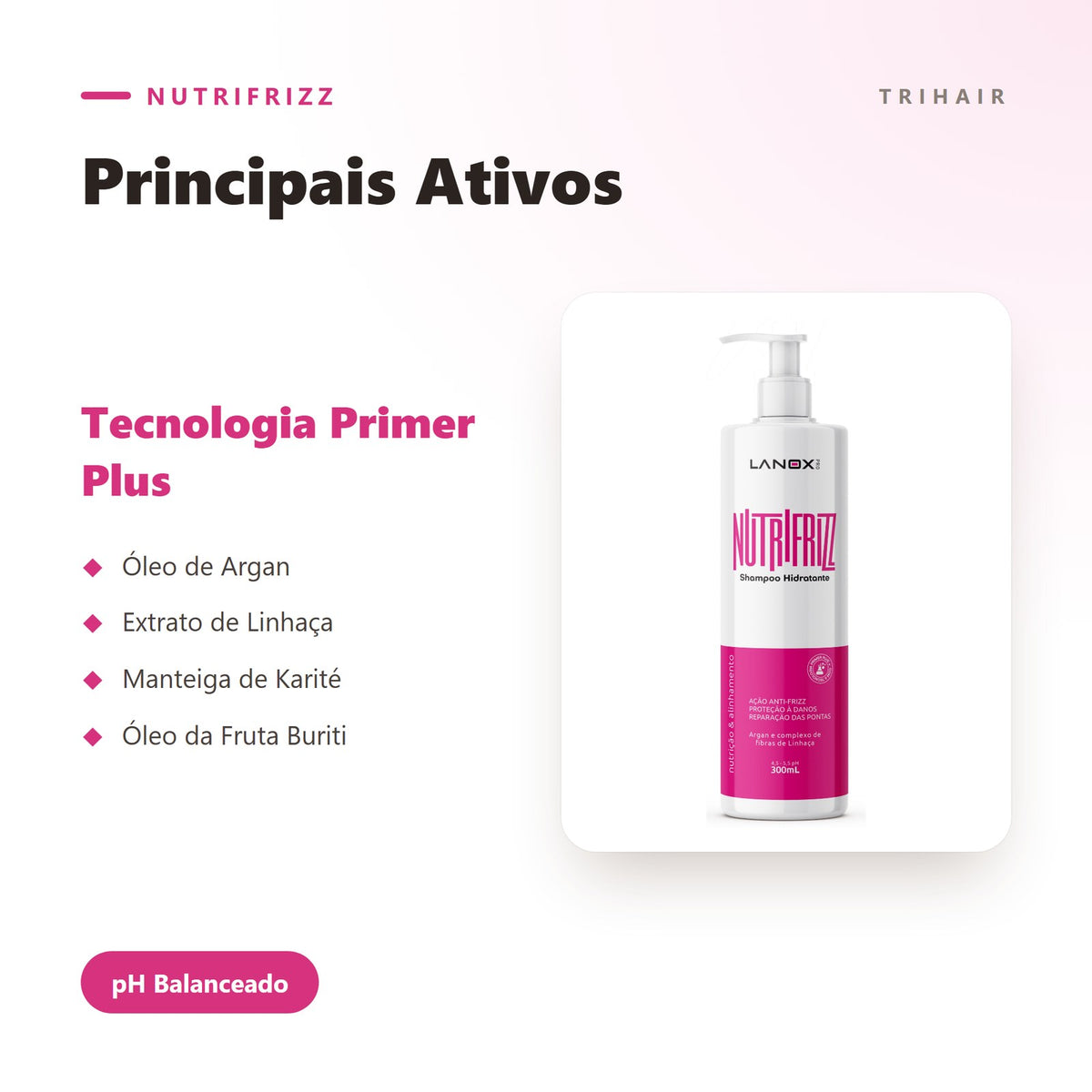 Ativos