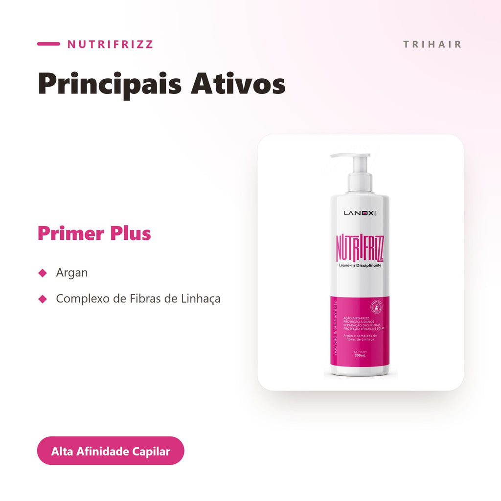 Ativos