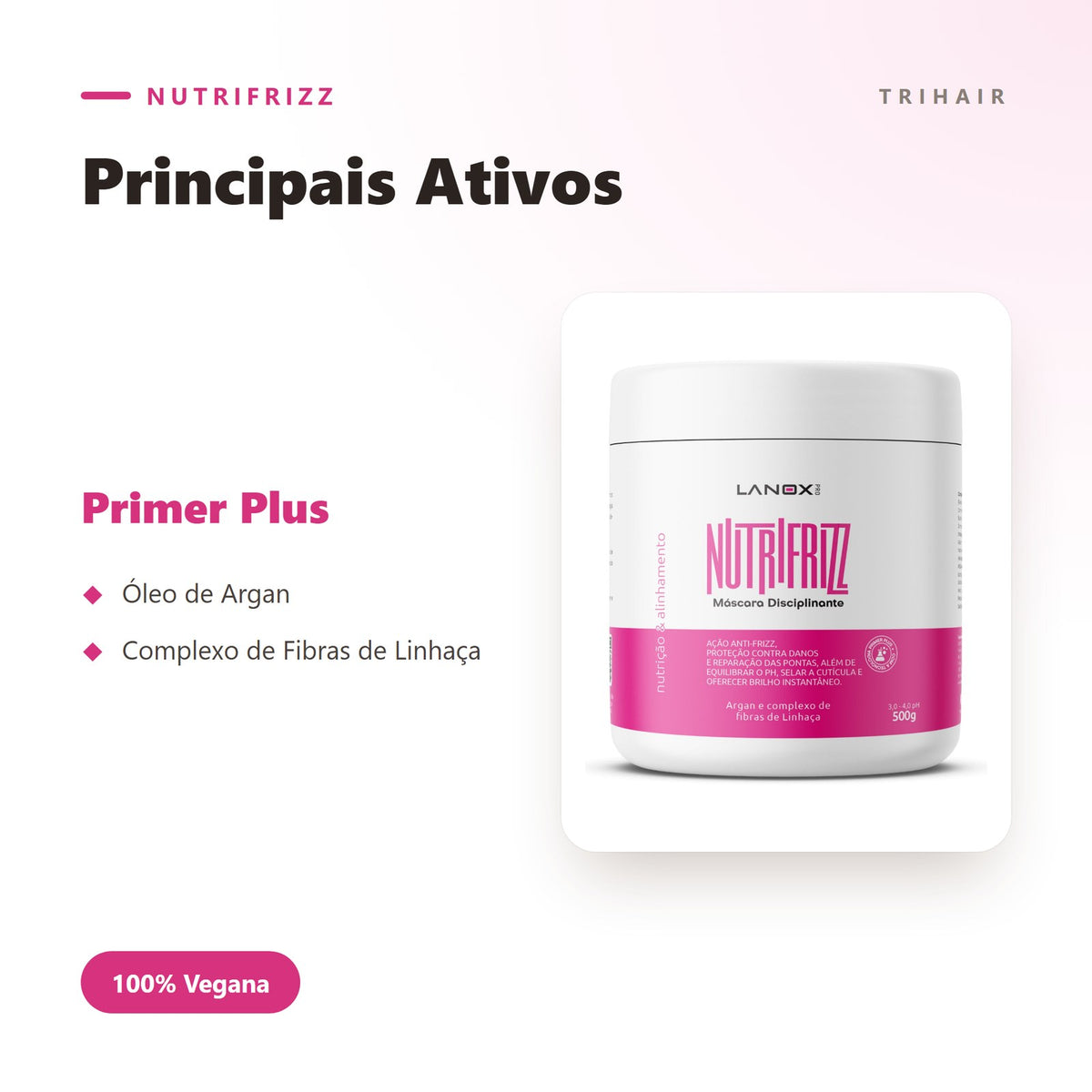 Ativos