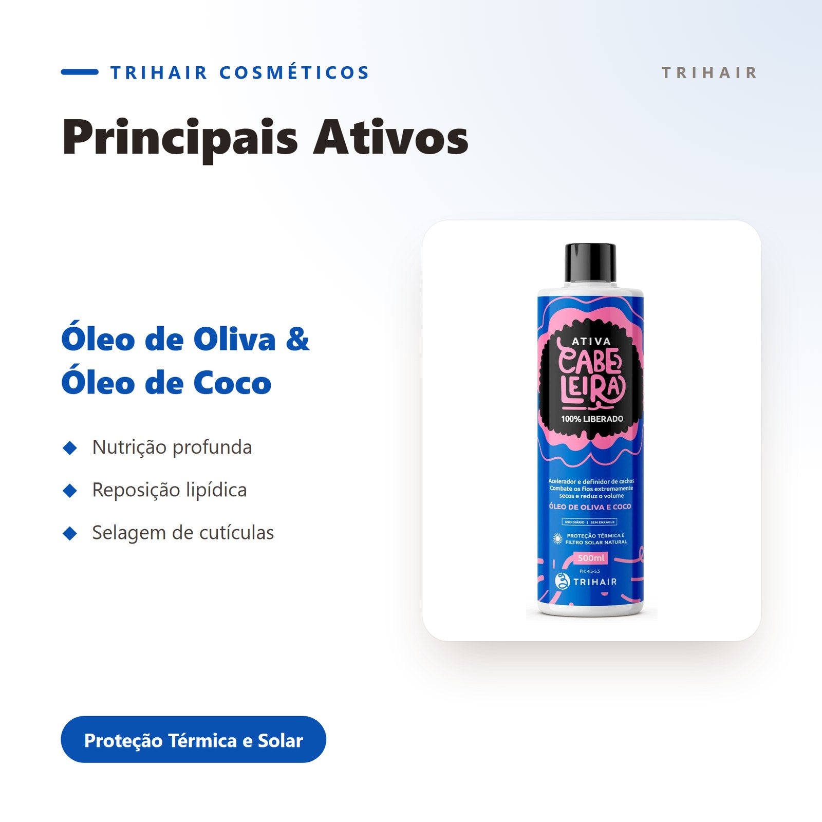 Ativos