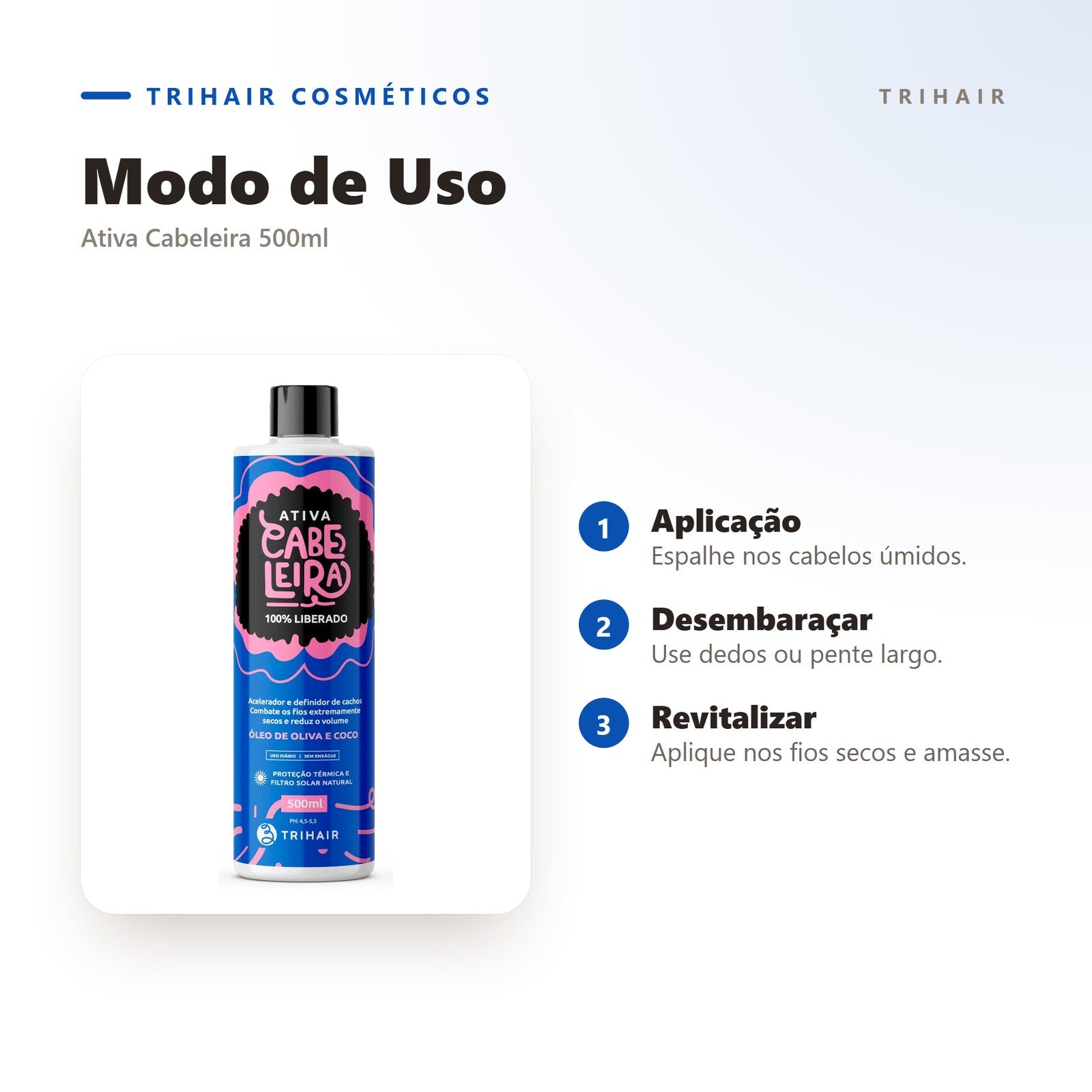 Modo de uso