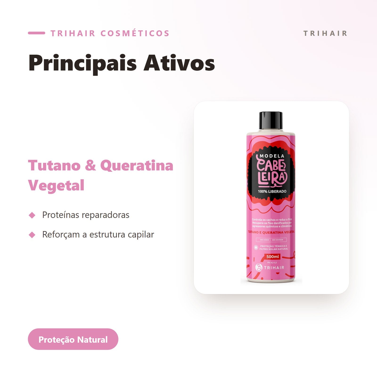 Ativos