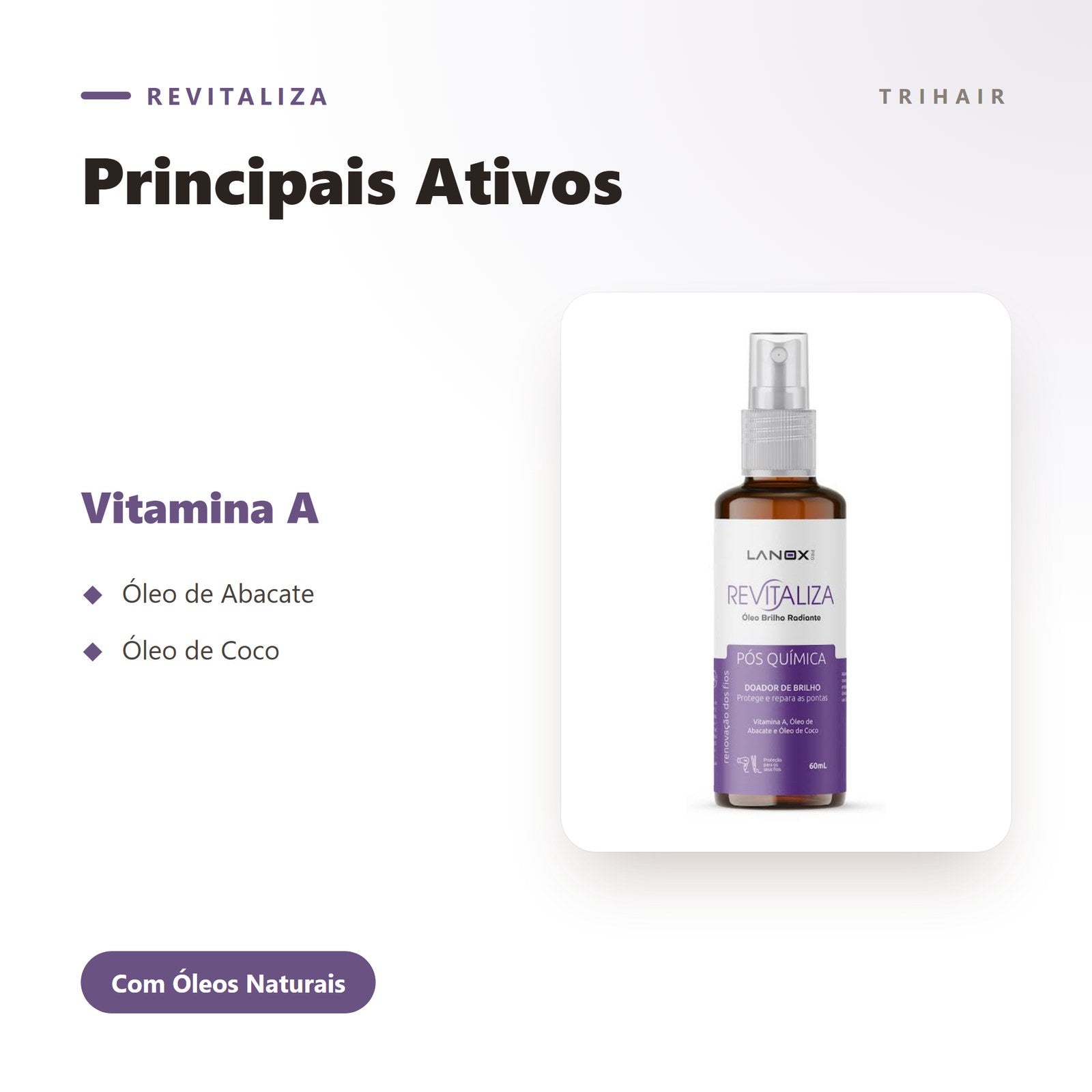 Ativos