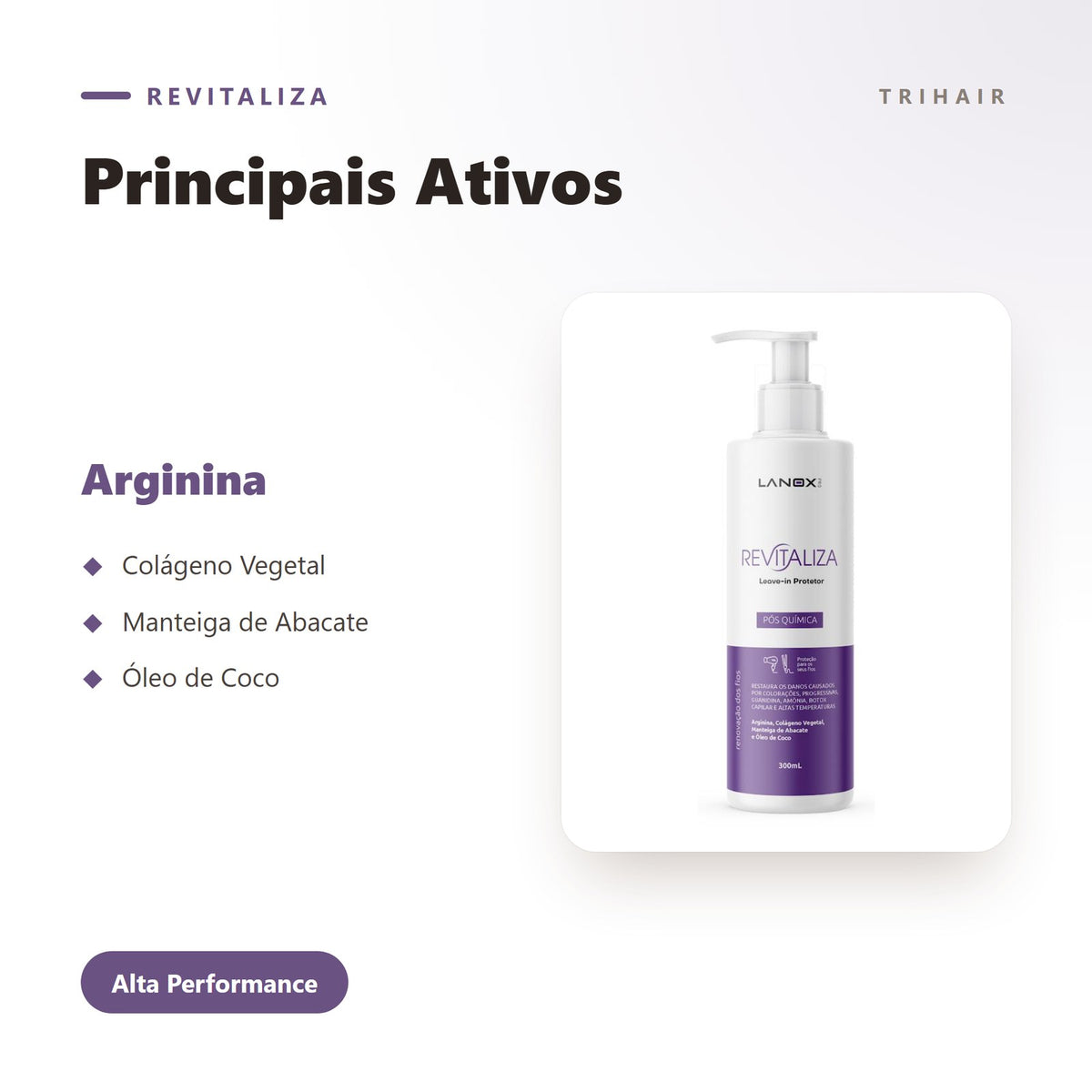 Ativos