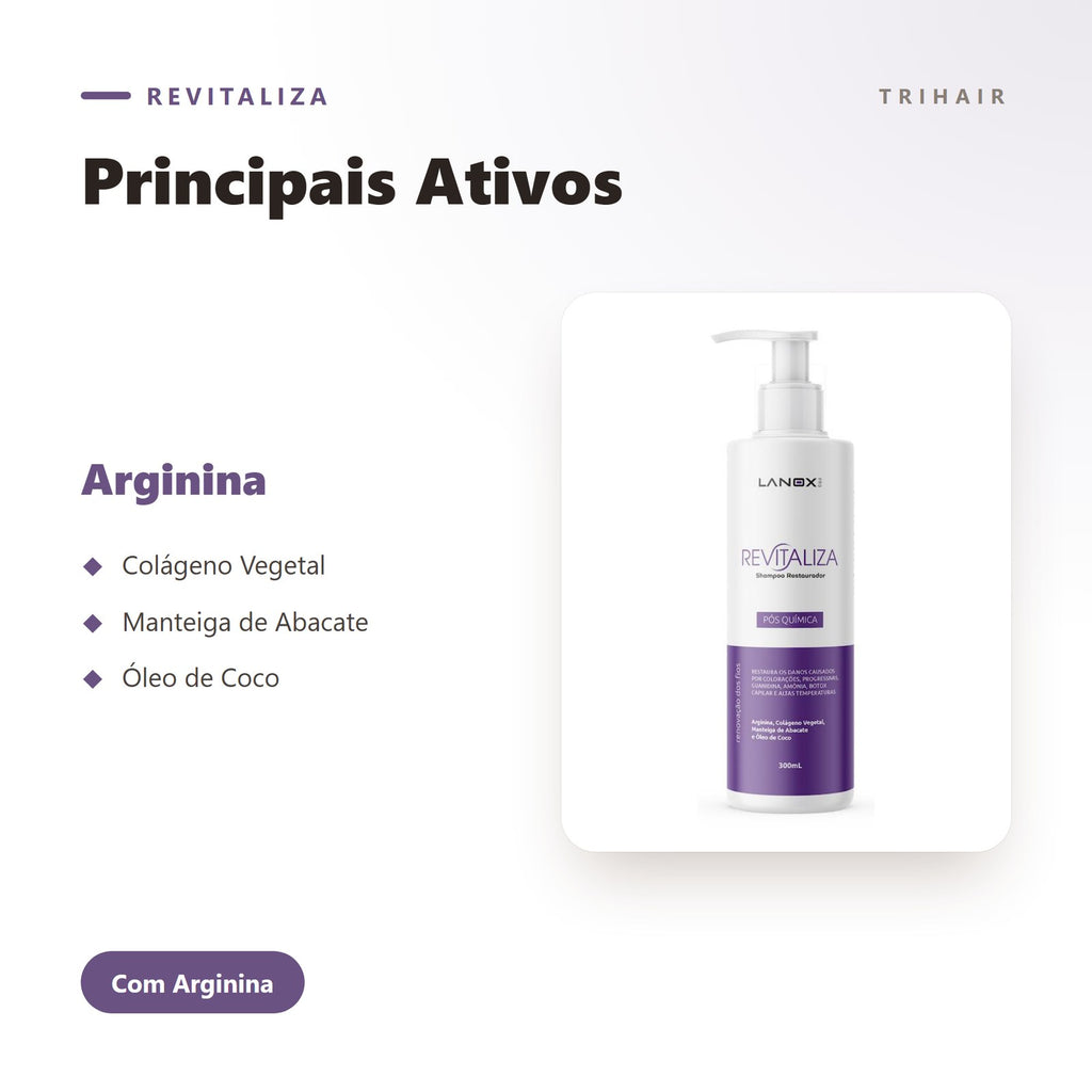 Ativos