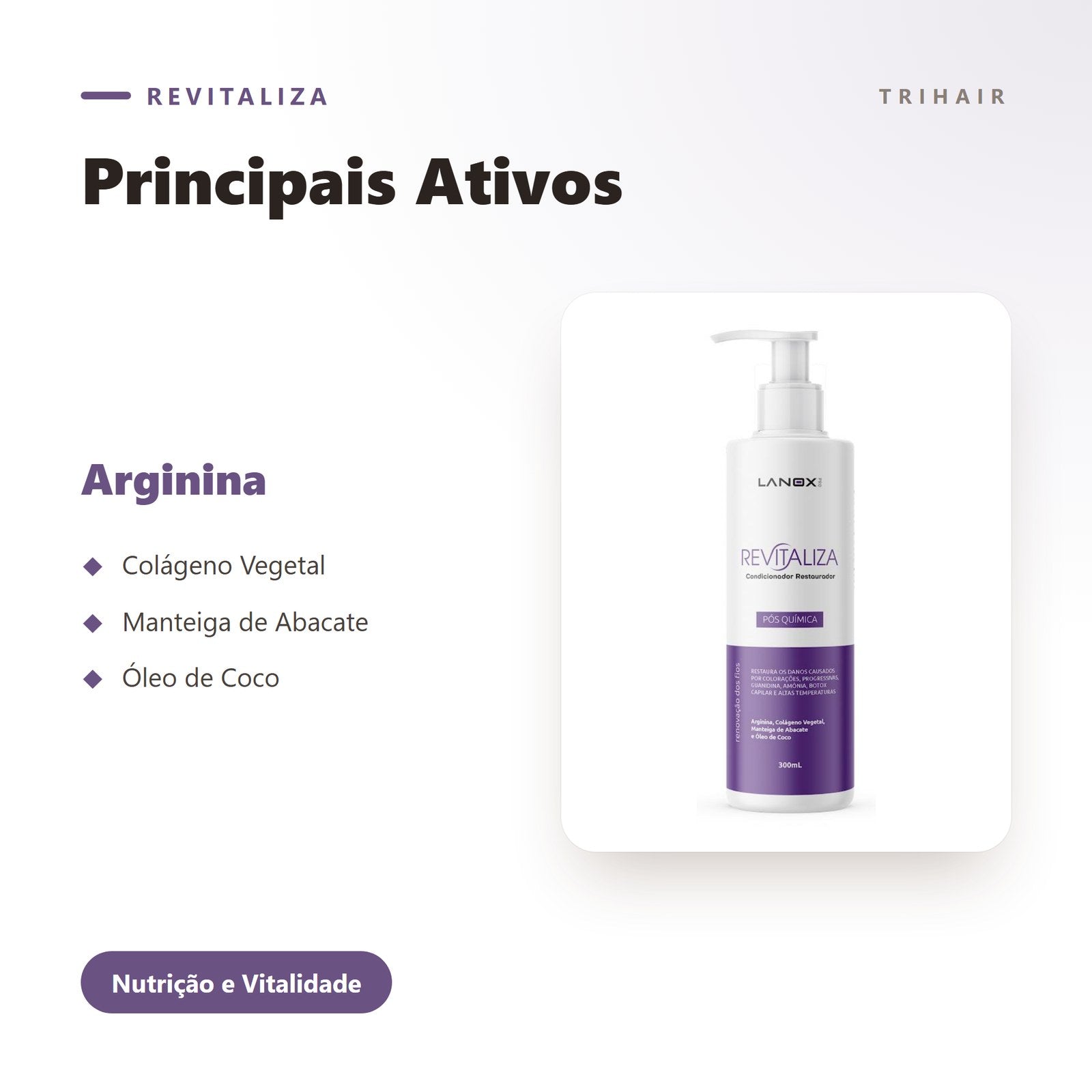 Ativos
