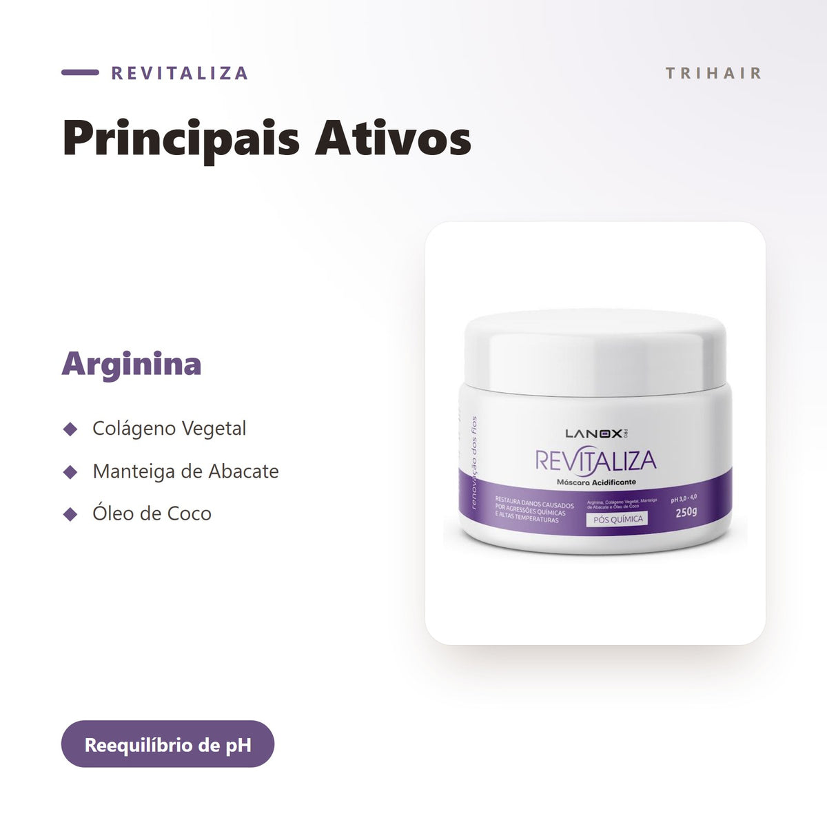 Ativos