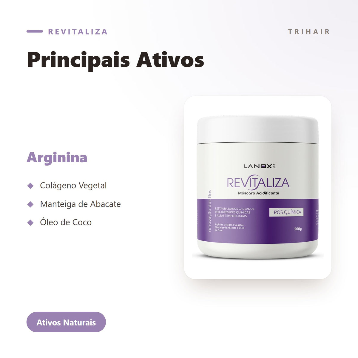 Ativos
