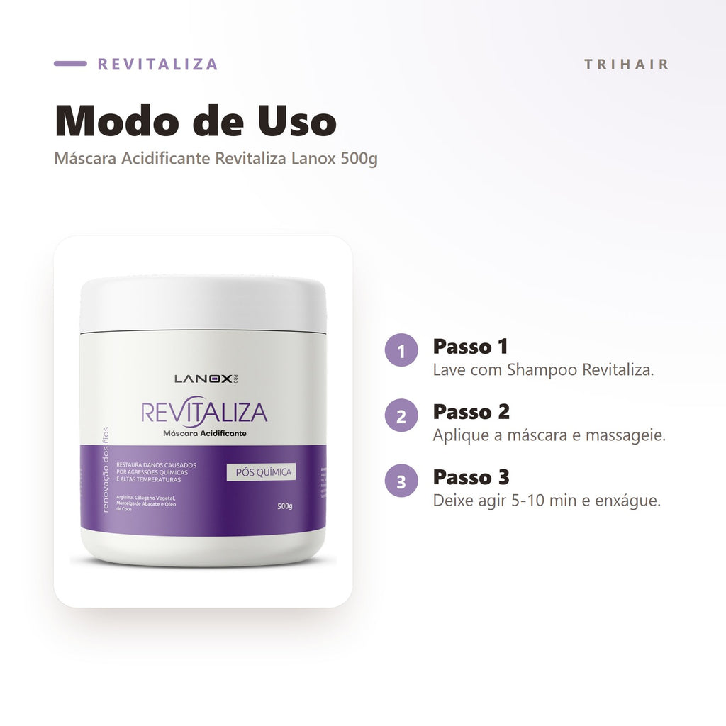 Modo de uso